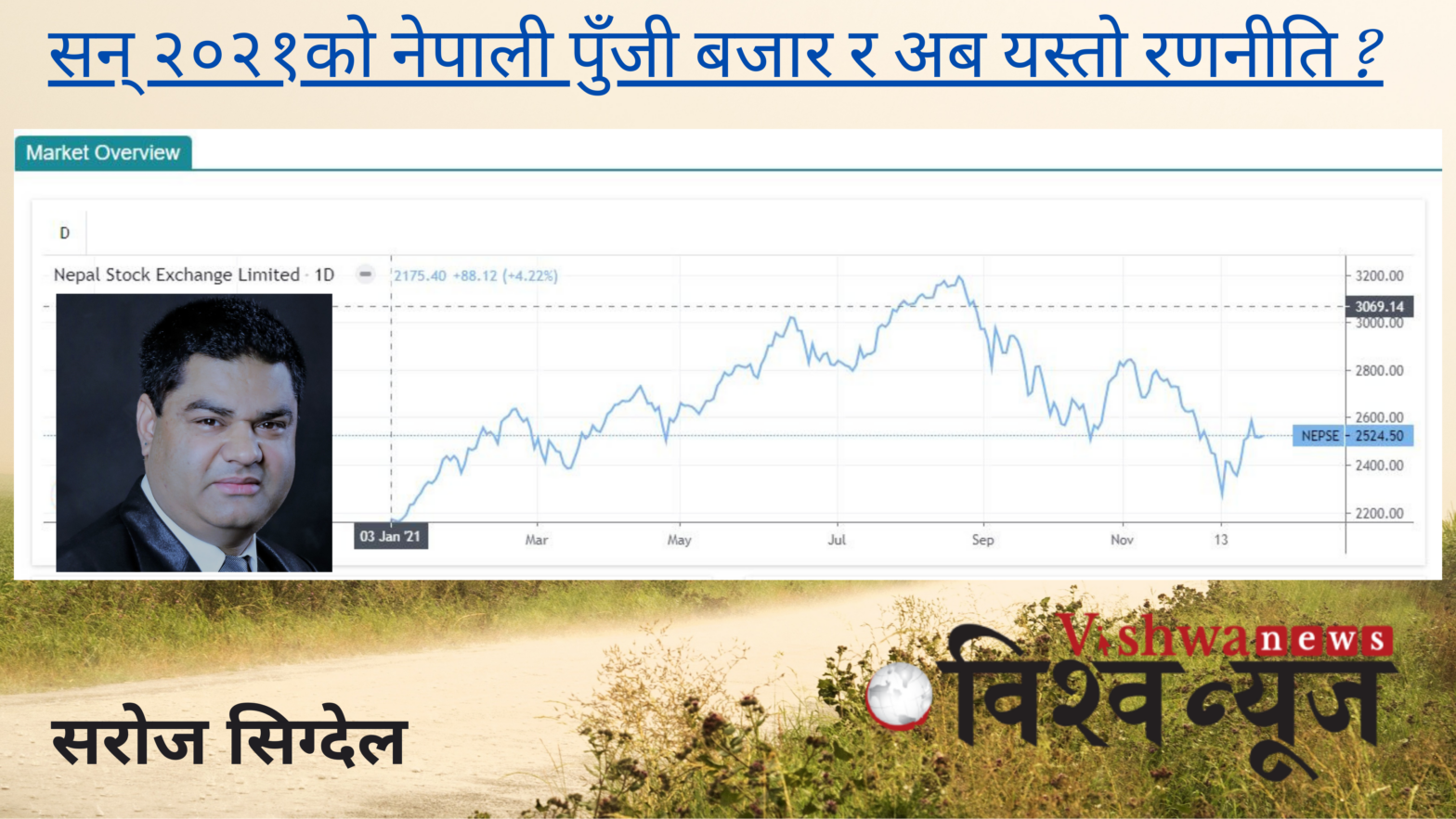 सन् २०२१को नेपाली पुँजी बजार र अब यस्तो रणनीति ?